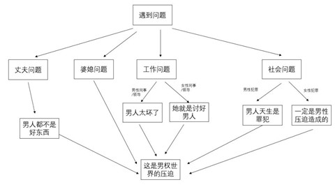 我挺乃万，拳师可以打我了 ​​​