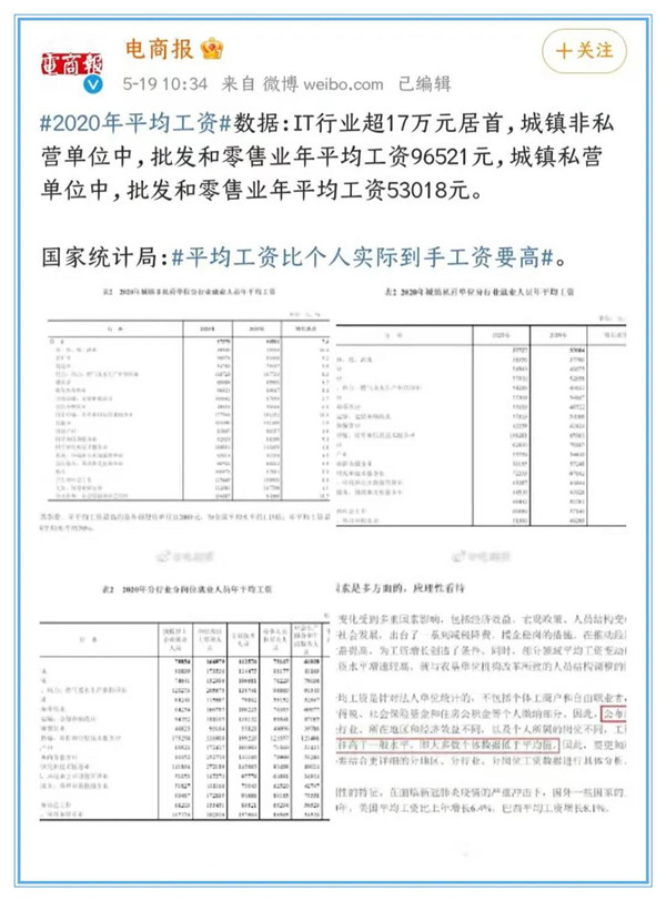 千万别和用花呗的男生上床第1张