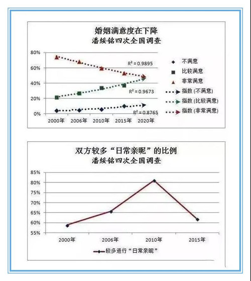 女生出轨前都在想些什么？第3张