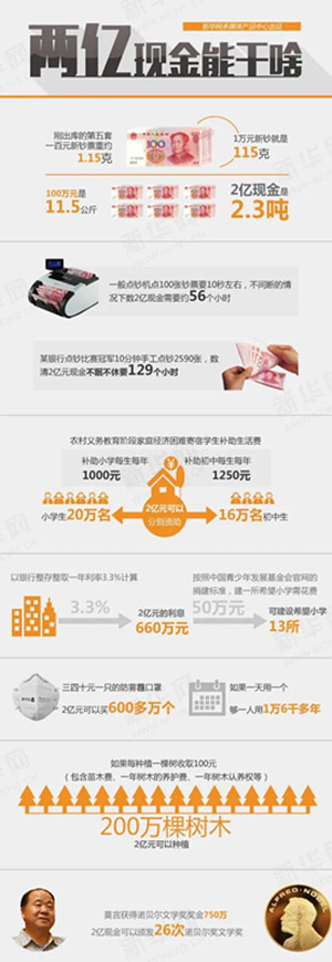 一爽＝3亿，女生有哪些想说却没说出口的事？第2张