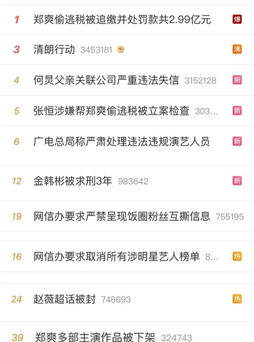 一爽＝3亿，女生有哪些想说却没说出口的事？第3张
